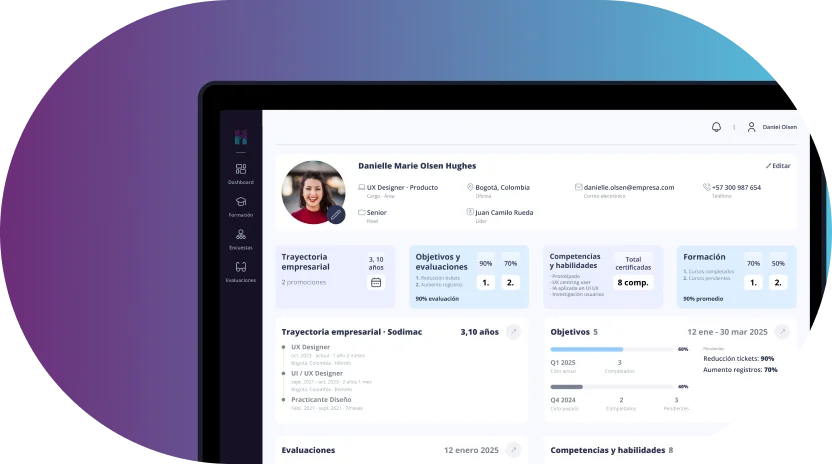 Huvantia Dashboard